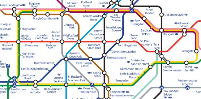 Fasionista Tube Map